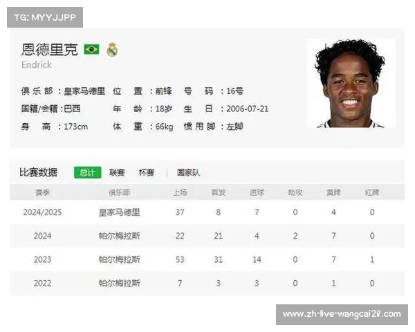 英超球员社交账号背后的真实故事及影响力分析