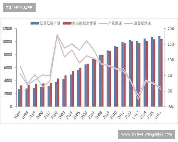 战术板在现代军事指挥中的应用与发展趋势分析